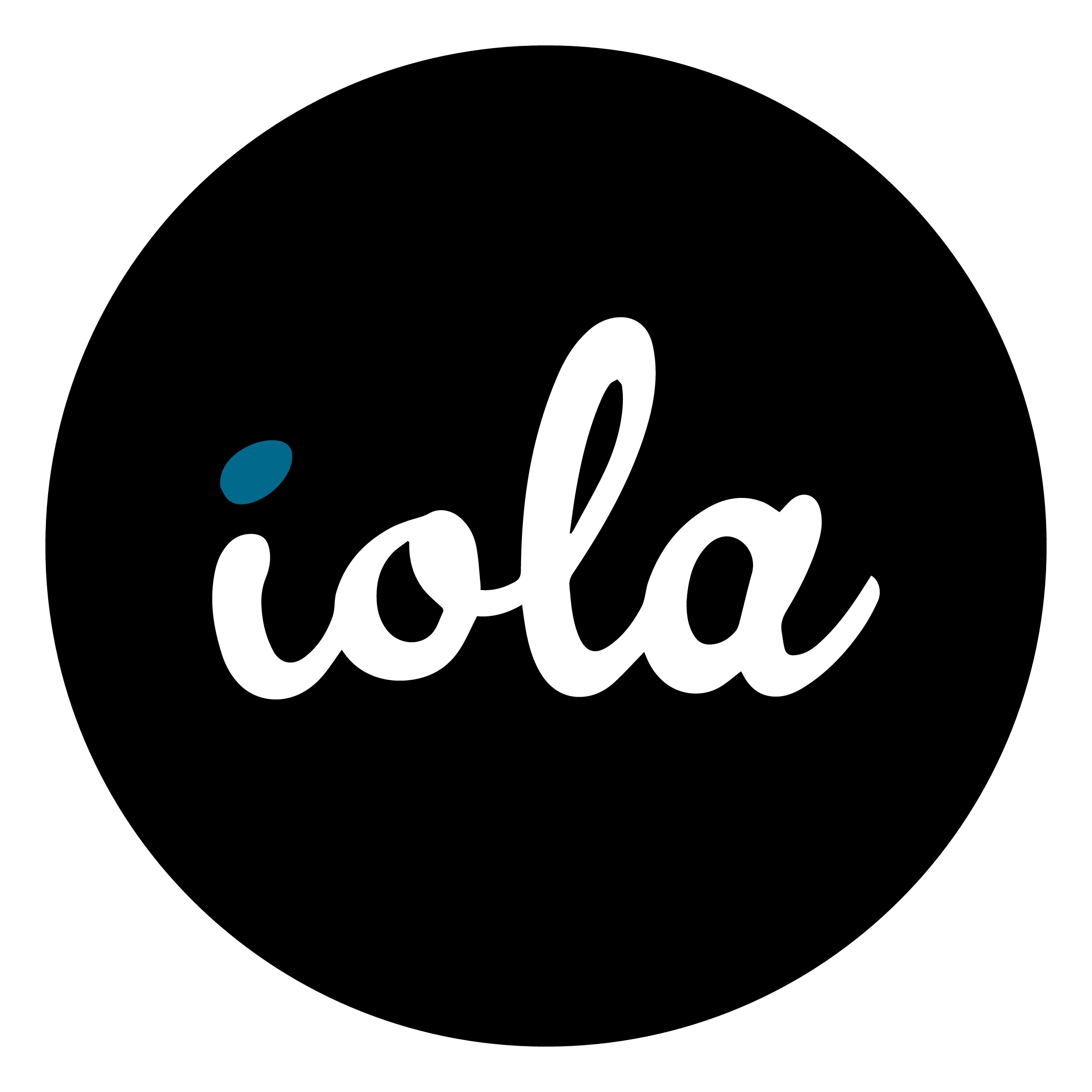 Iola | NOT JUST A LABEL