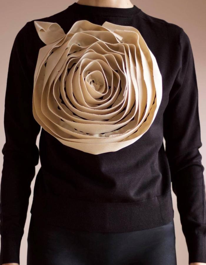 Spring | NOT JUST A LABEL